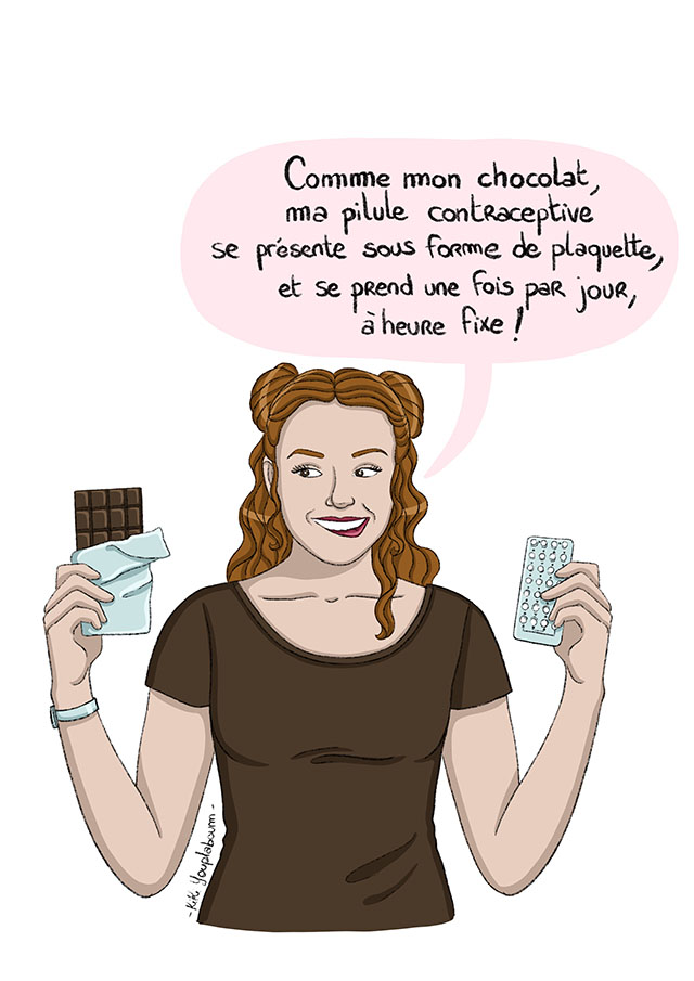 Illustrations "moyens de contraception"